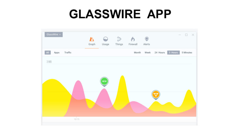Glasswire app
